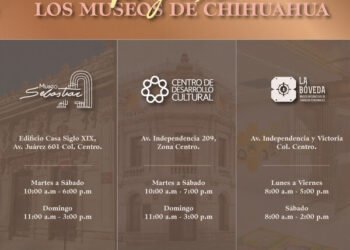 Invitan a conocer los museos de la ciudad