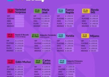 Bankaool te invita a 18 días de feria por el precio de uno