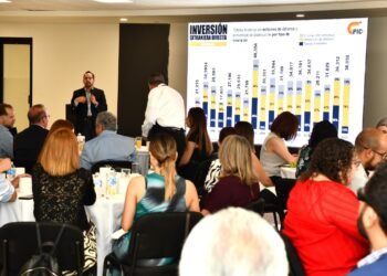 Analiza sector educativo tendencias económicas y empleabilidad para el alumnado