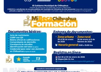 Abren convocatoria para participar en el programa de becas de Formación
