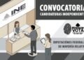 Inician  recepción de intención para candidaturas independientes a diputaciones federales